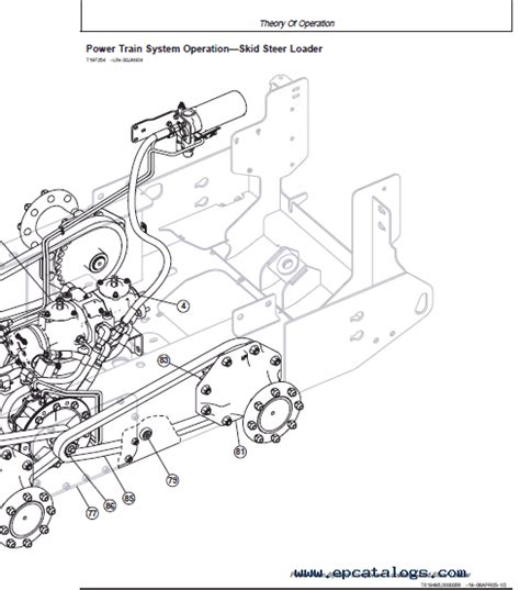 john deere 317 skid steer wiring diagram|john deere 317g owners manual.